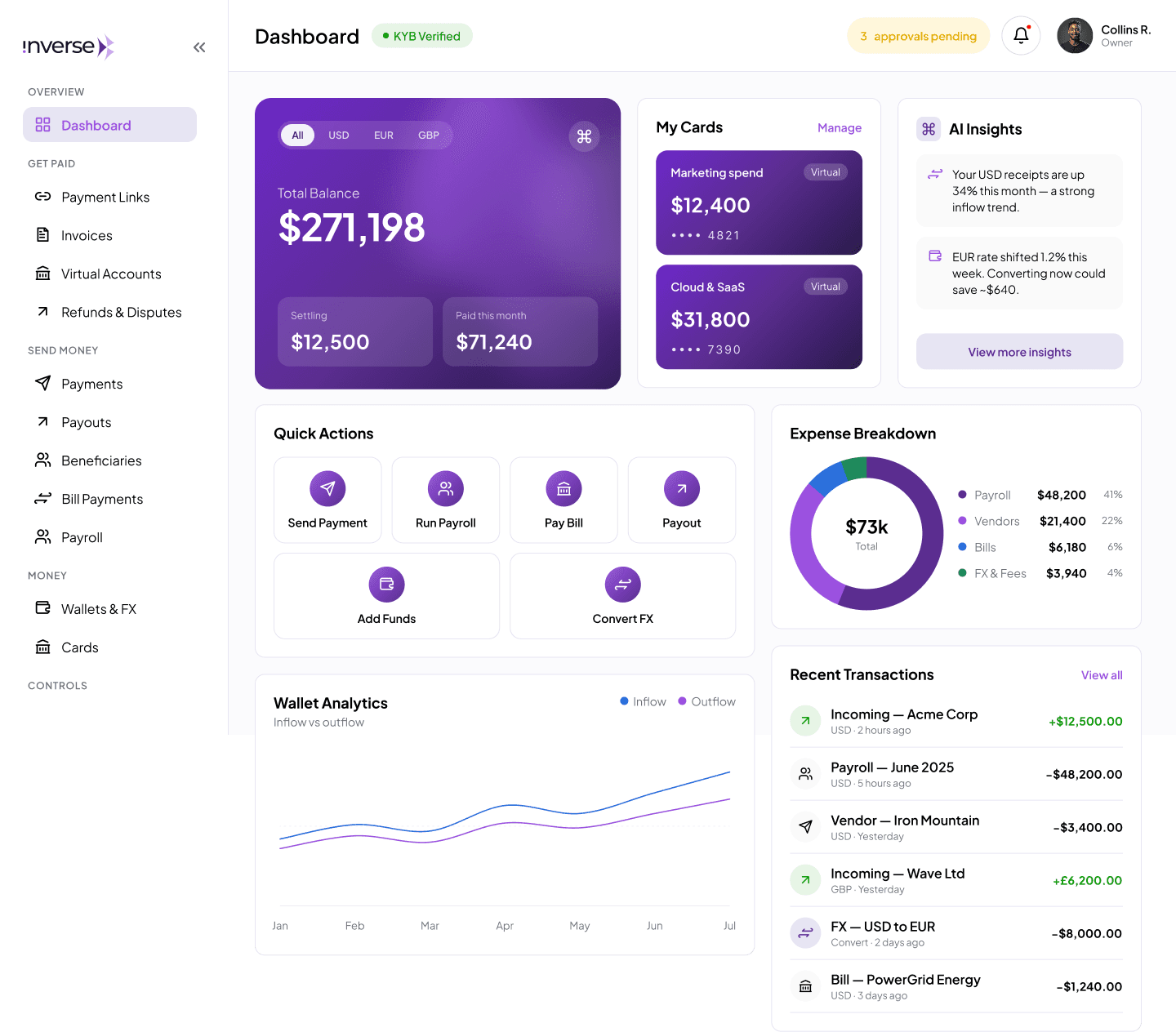 The InversePay business dashboard showing balances and recent activity