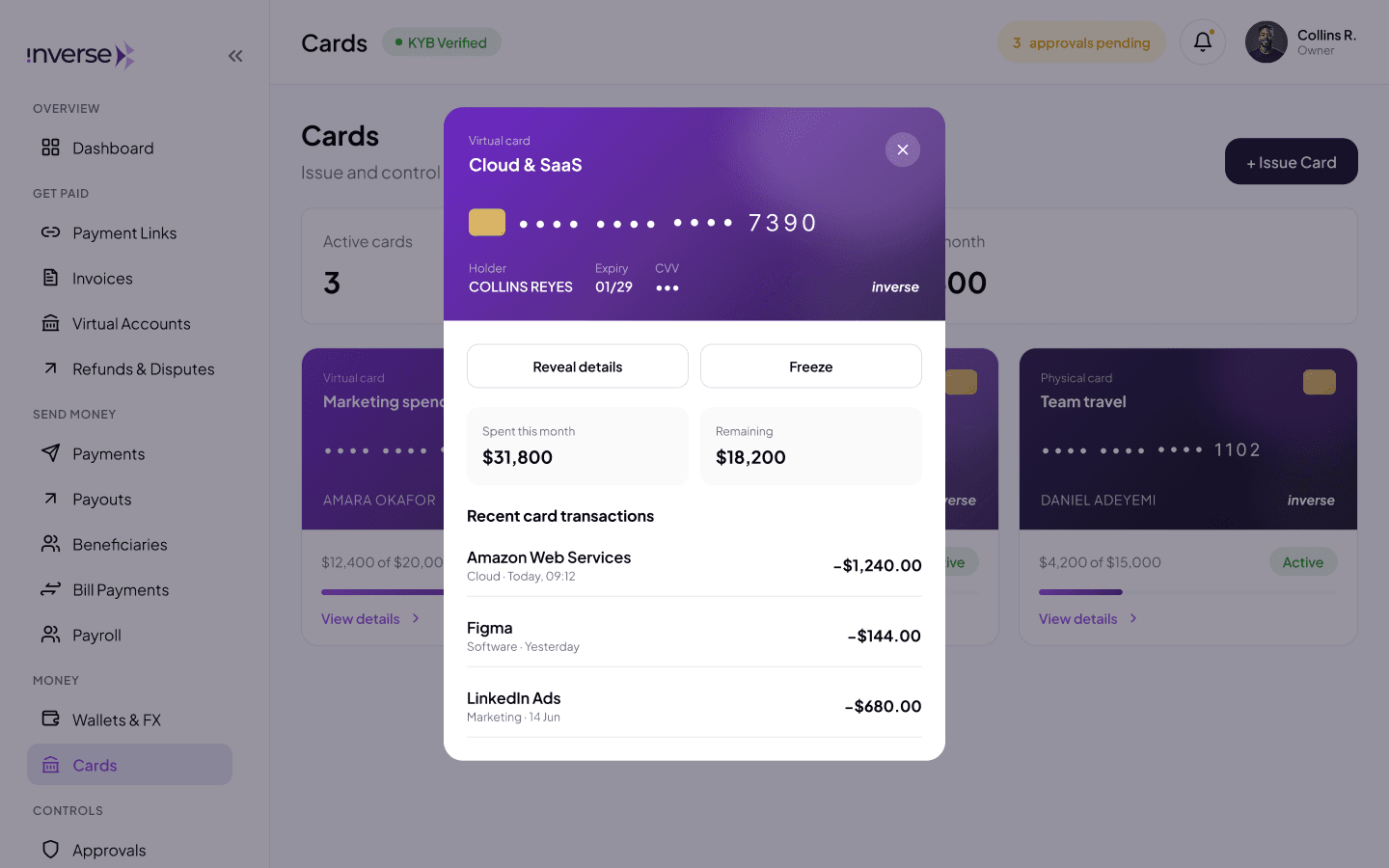 Company cards in the business dashboard, showing a virtual card with its own budget and spend to date
